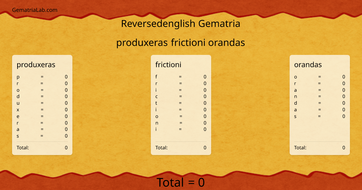 produxeras frictioni orandas in reversedenglish Gematria